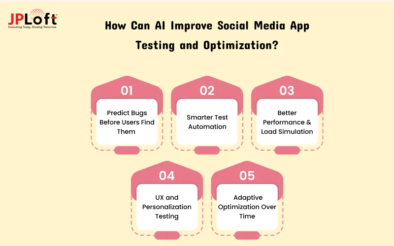 How Can AI Improve Social Media App Testing and Optimization